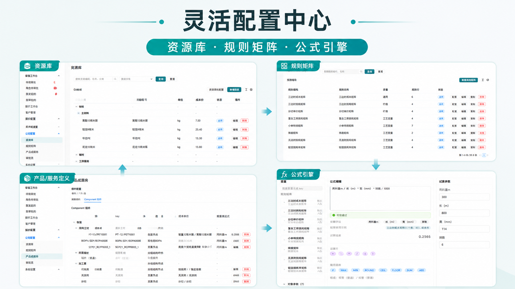 Dingan quotation configuration center promotional image